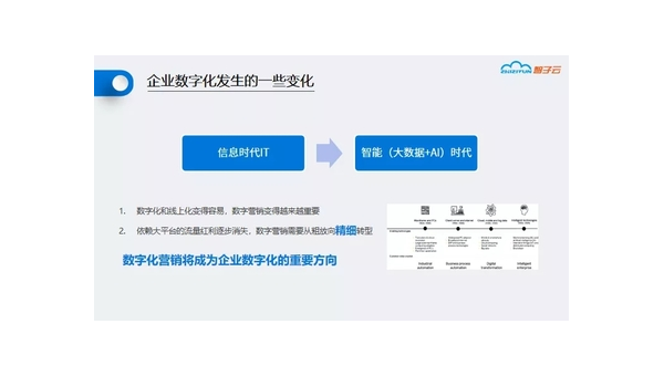 宁国定制软件开发定做：企业数字化转型的关键